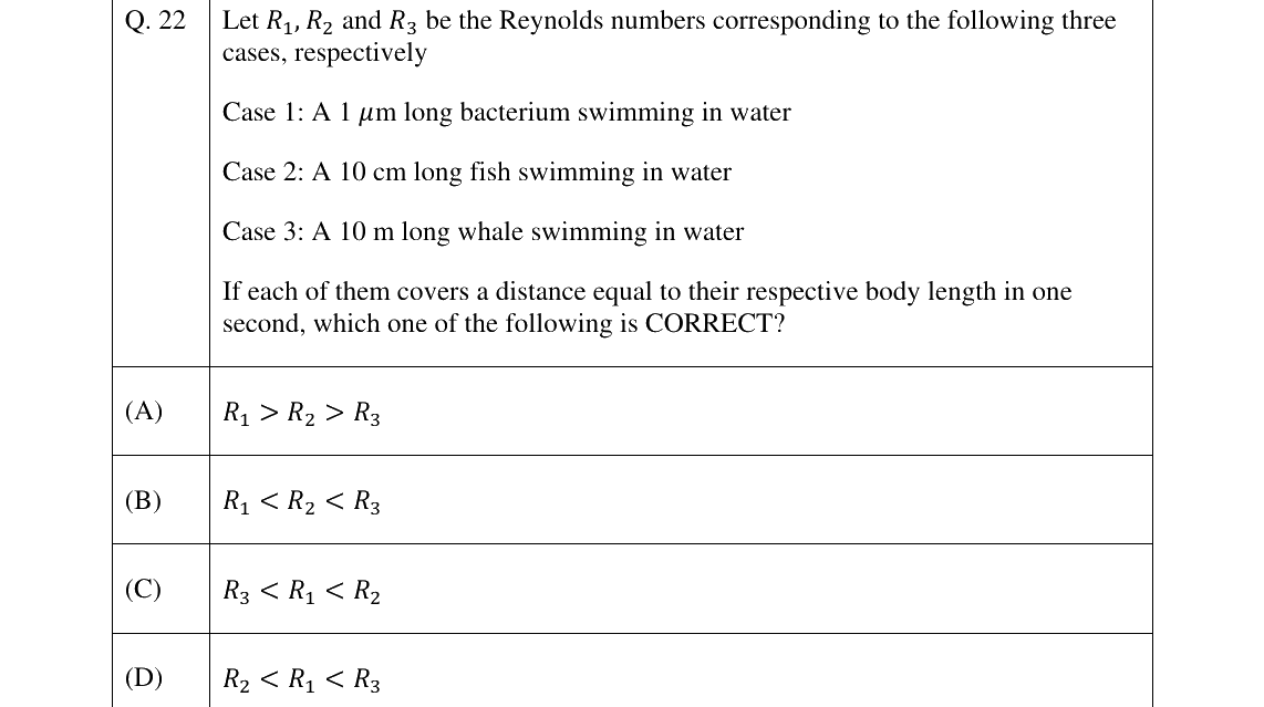 GATE 2025 BM question 22