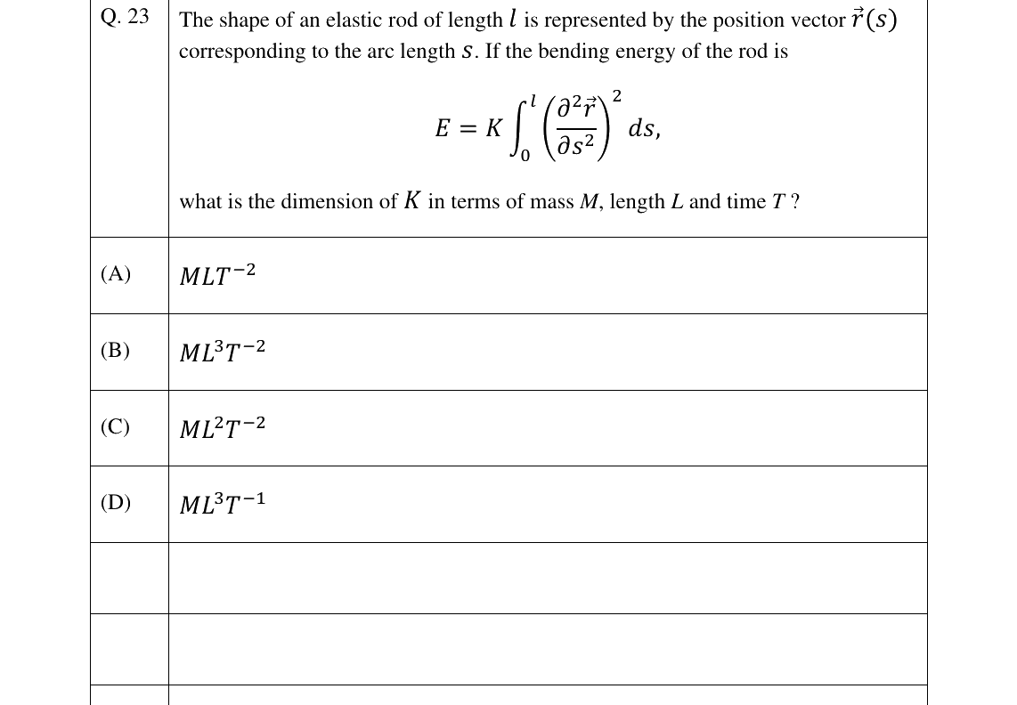 GATE 2025 BM question 23