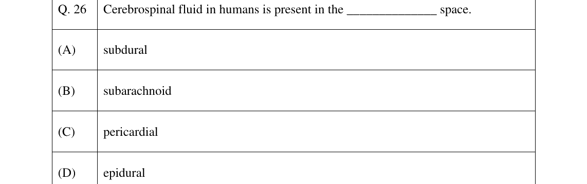 GATE 2025 BM question 26