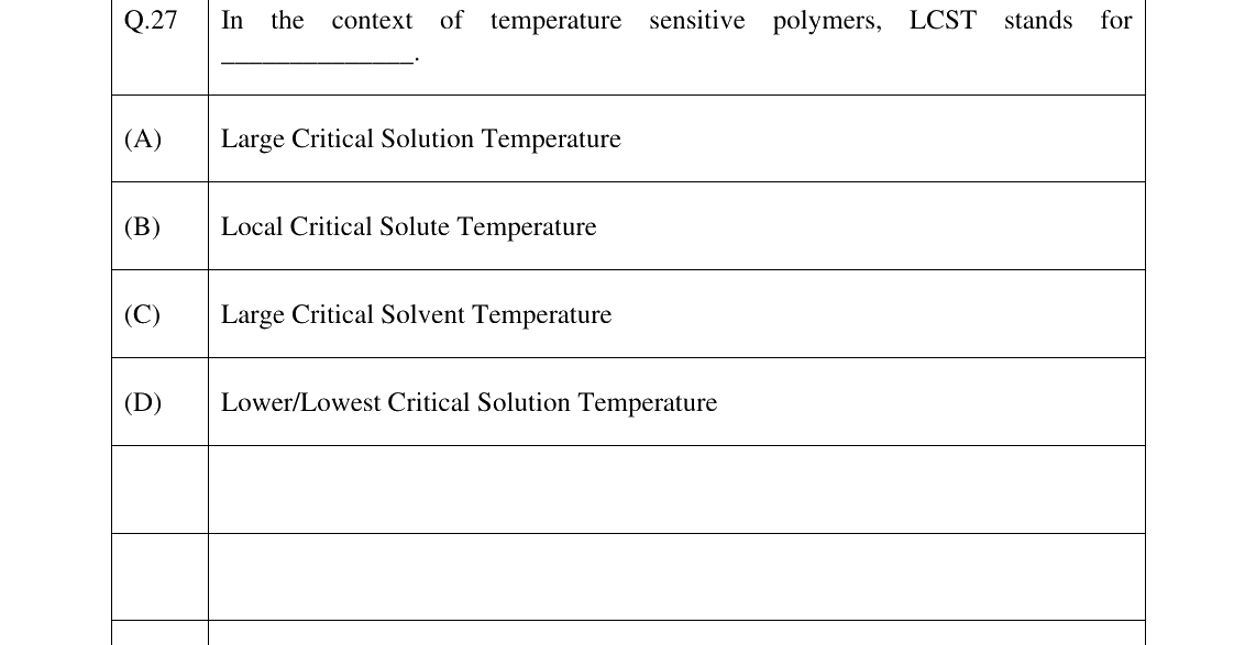 GATE 2025 BM question 27
