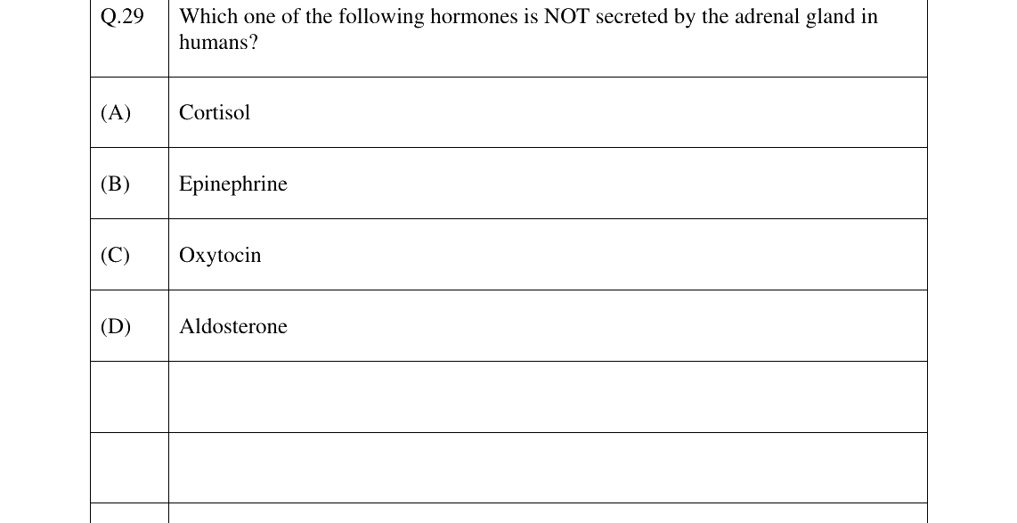 GATE 2025 BM question 29