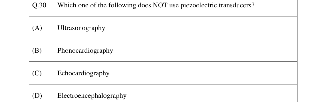 GATE 2025 BM question 30