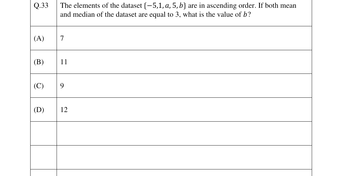 GATE 2025 BM question 33