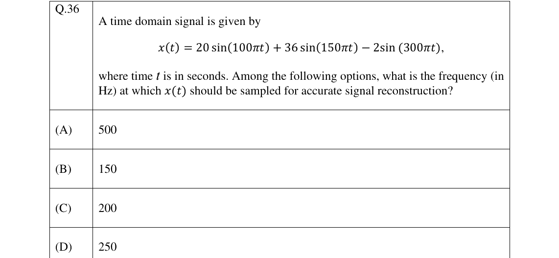GATE 2025 BM question 36
