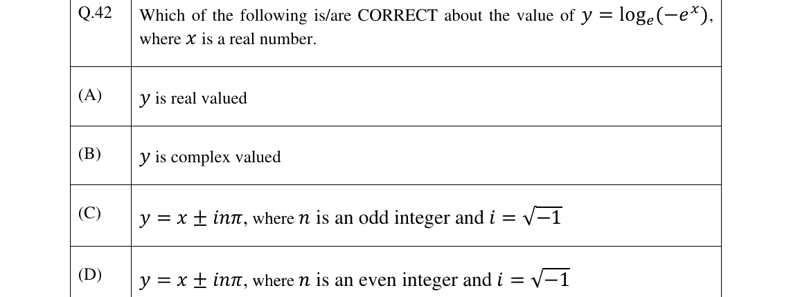 GATE 2025 BM question 42