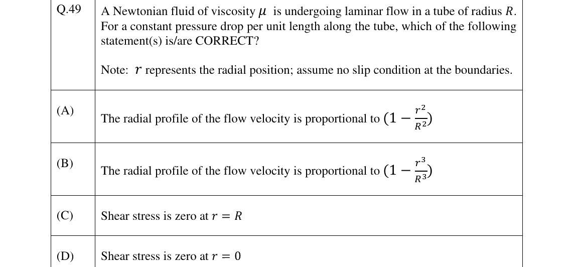 GATE 2025 BM question 49