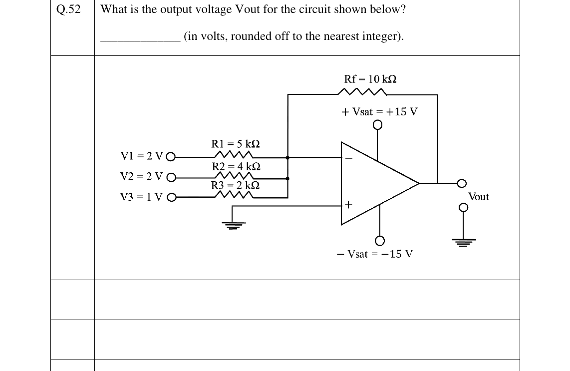 GATE 2025 BM question 52
