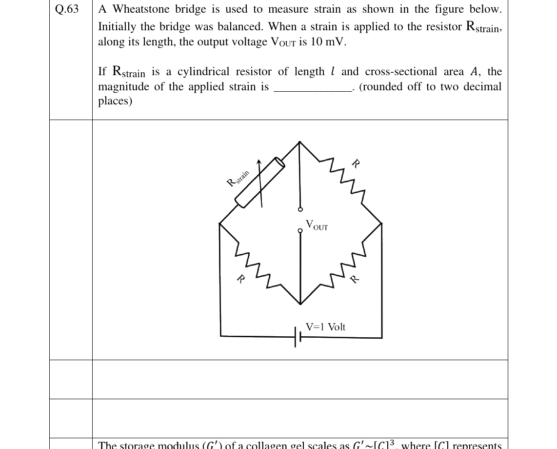 GATE 2025 BM question 63