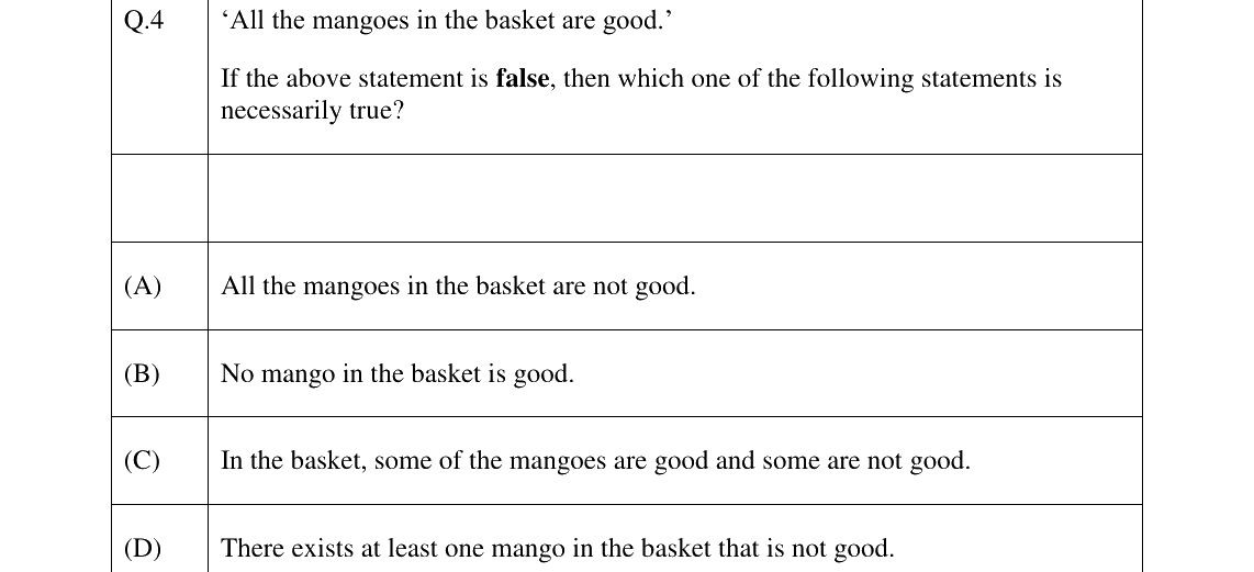 GATE 2026 BM question 4