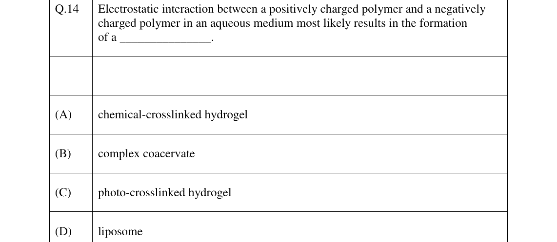 GATE 2026 BM question 14
