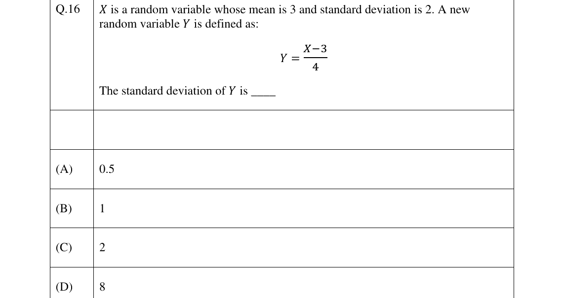 GATE 2026 BM question 16