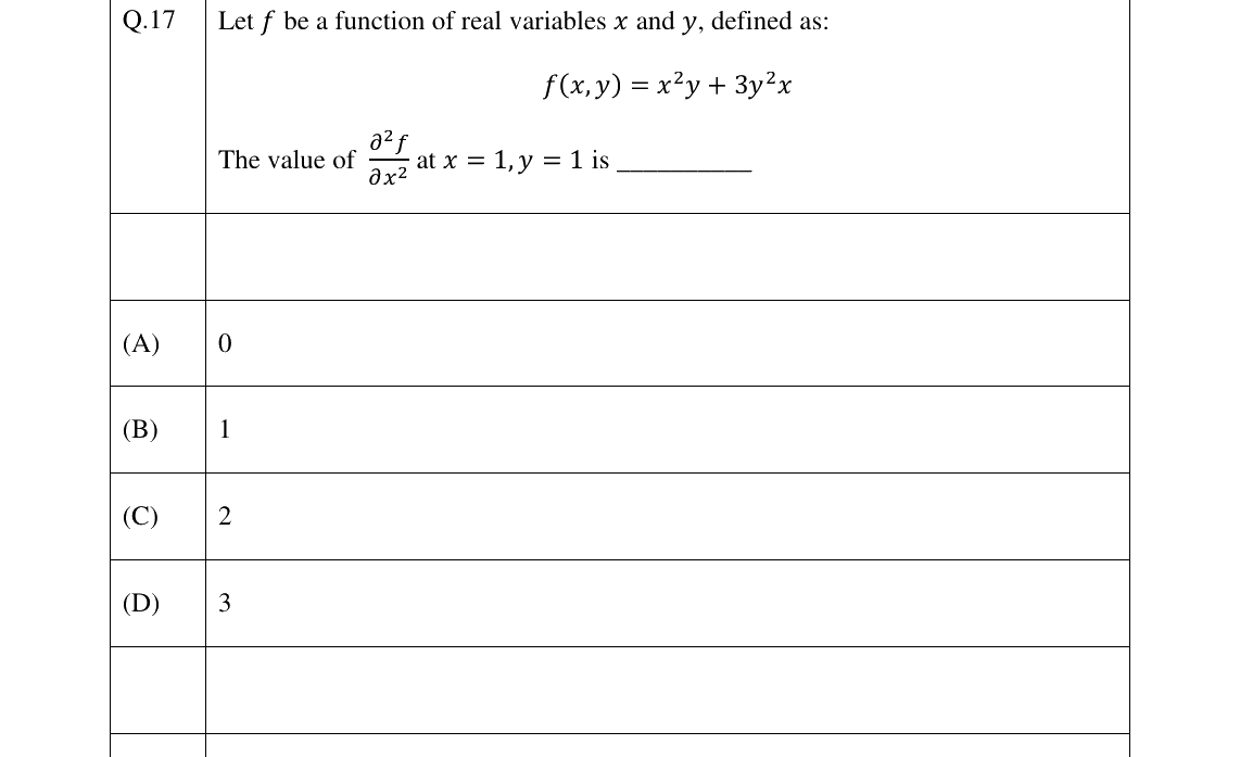 GATE 2026 BM question 17