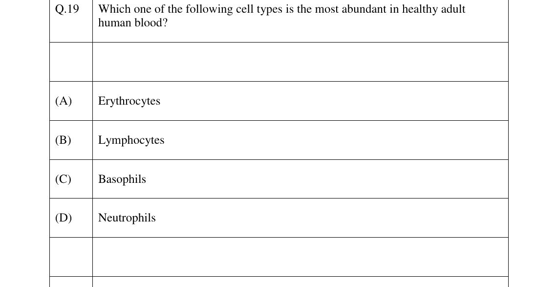 GATE 2026 BM question 19