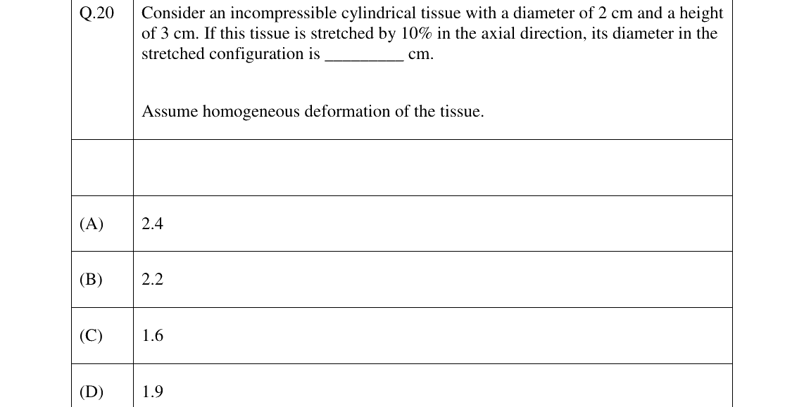 GATE 2026 BM question 20
