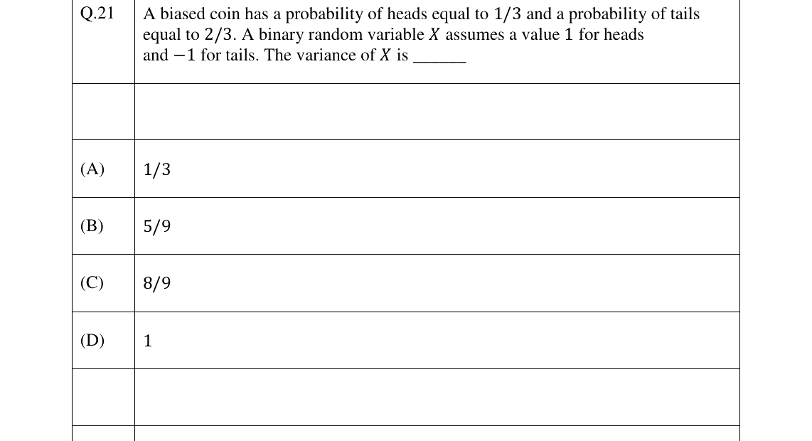GATE 2026 BM question 21