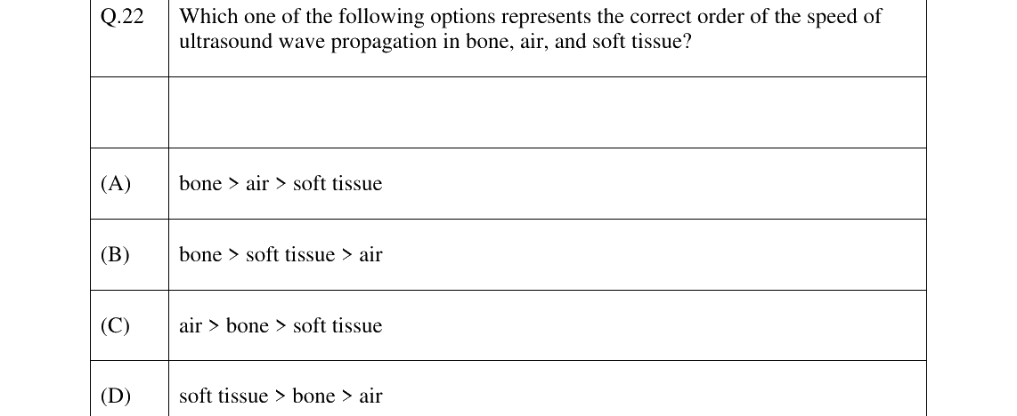 GATE 2026 BM question 22