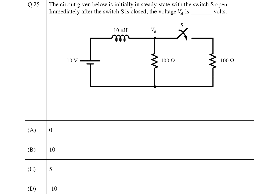 GATE 2026 BM question 25