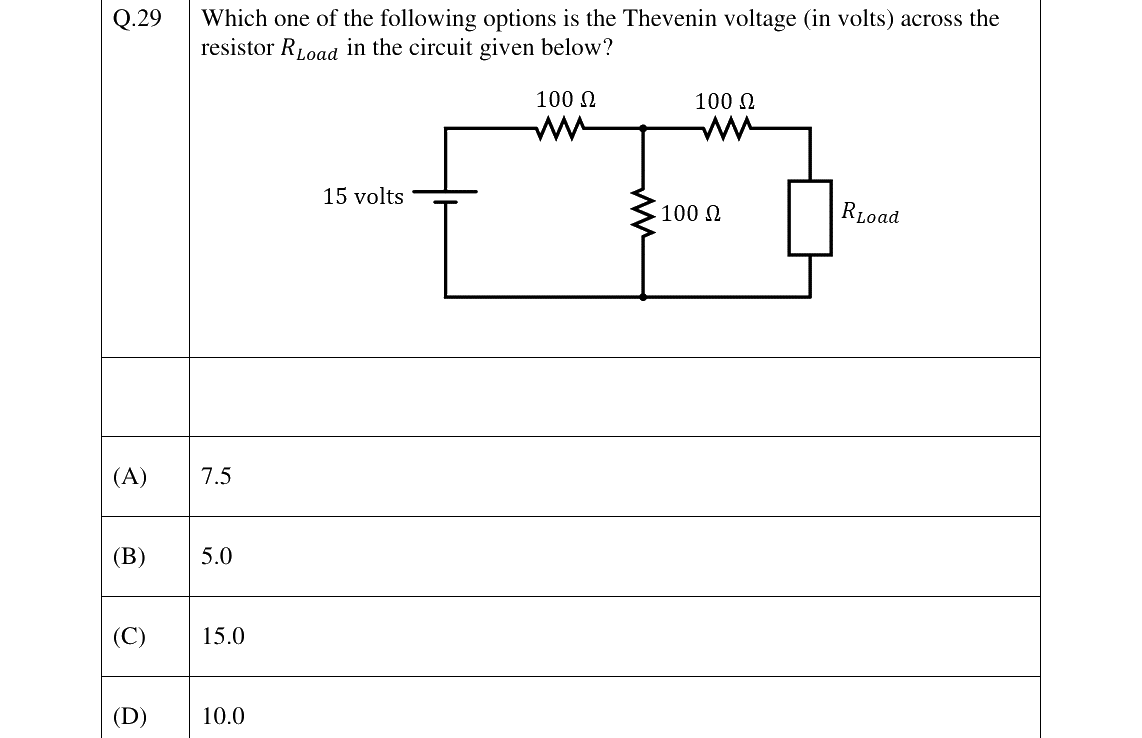 GATE 2026 BM question 29