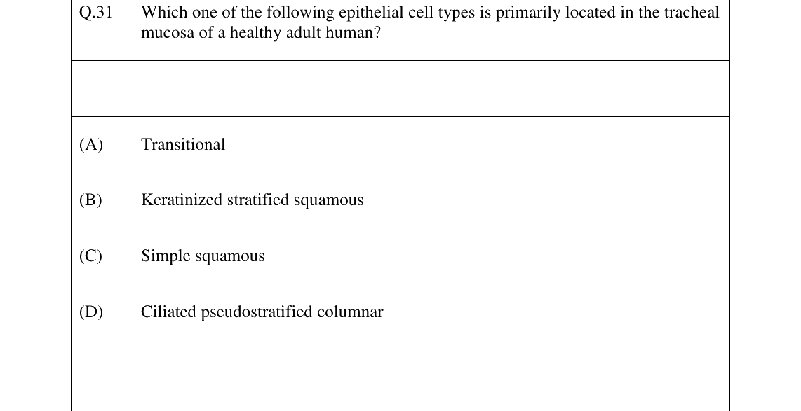 GATE 2026 BM question 31