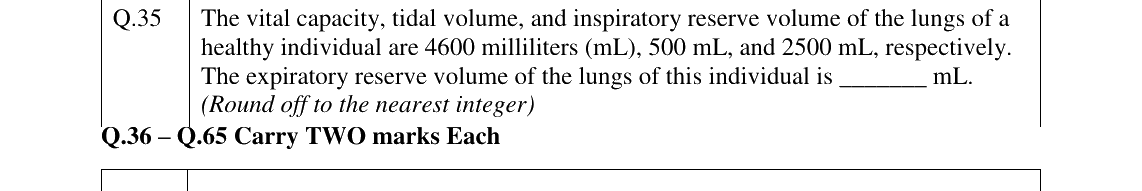 GATE 2026 BM question 35