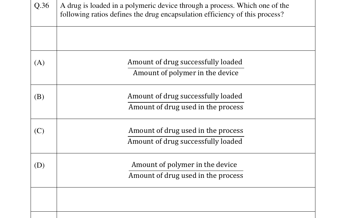 GATE 2026 BM question 36