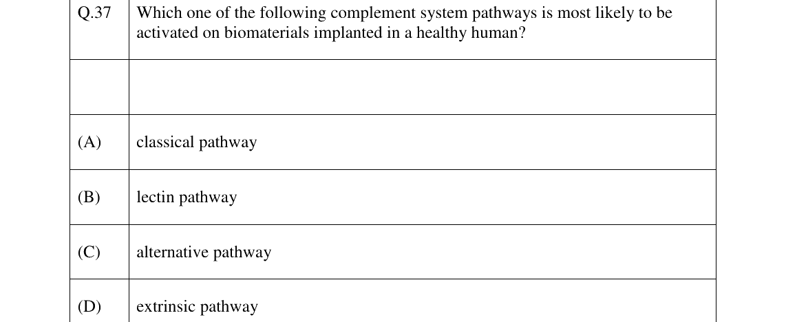 GATE 2026 BM question 37