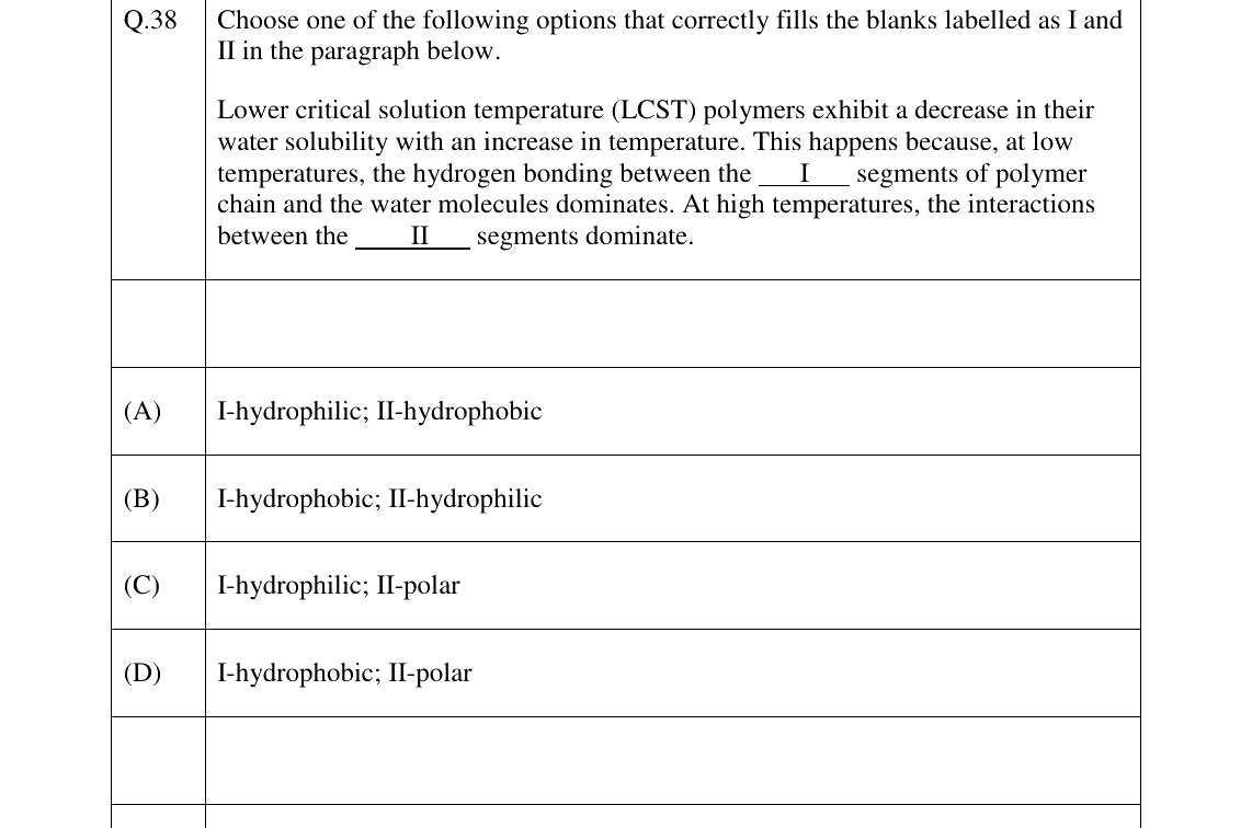 GATE 2026 BM question 38