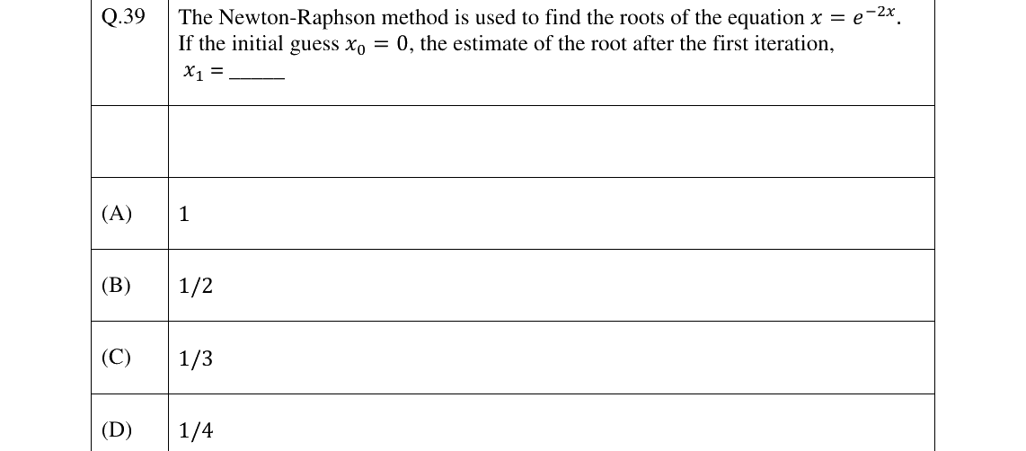 GATE 2026 BM question 39