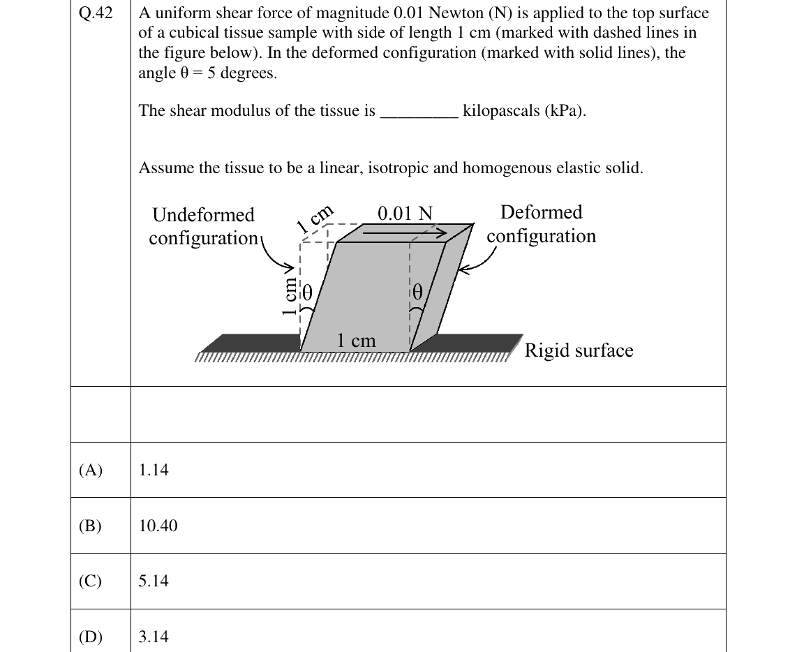 GATE 2026 BM question 42
