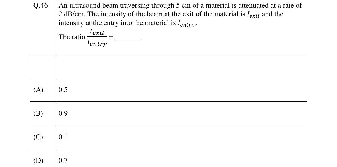 GATE 2026 BM question 46