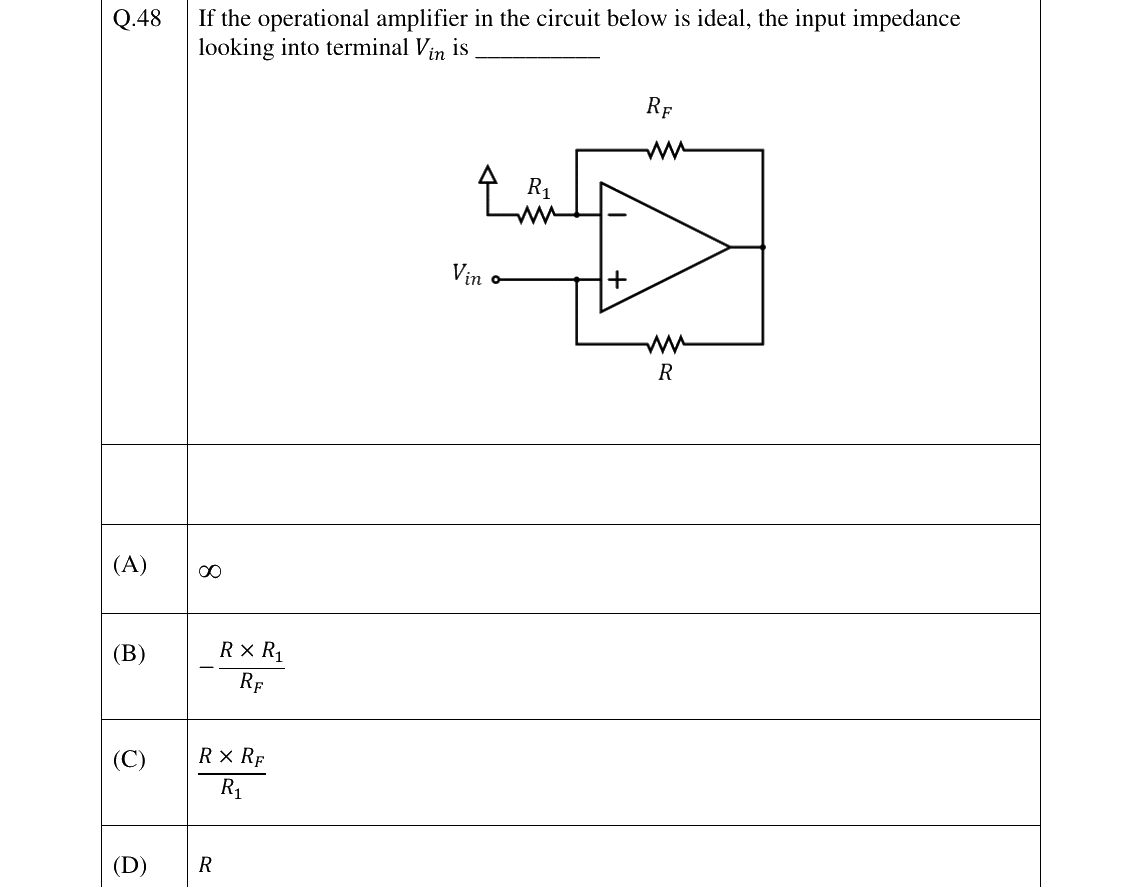 GATE 2026 BM question 48