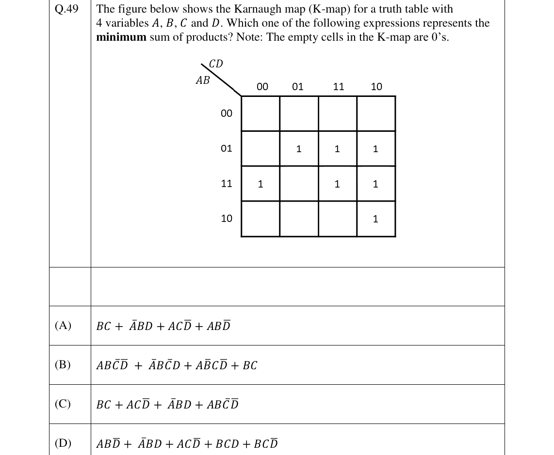 GATE 2026 BM question 49