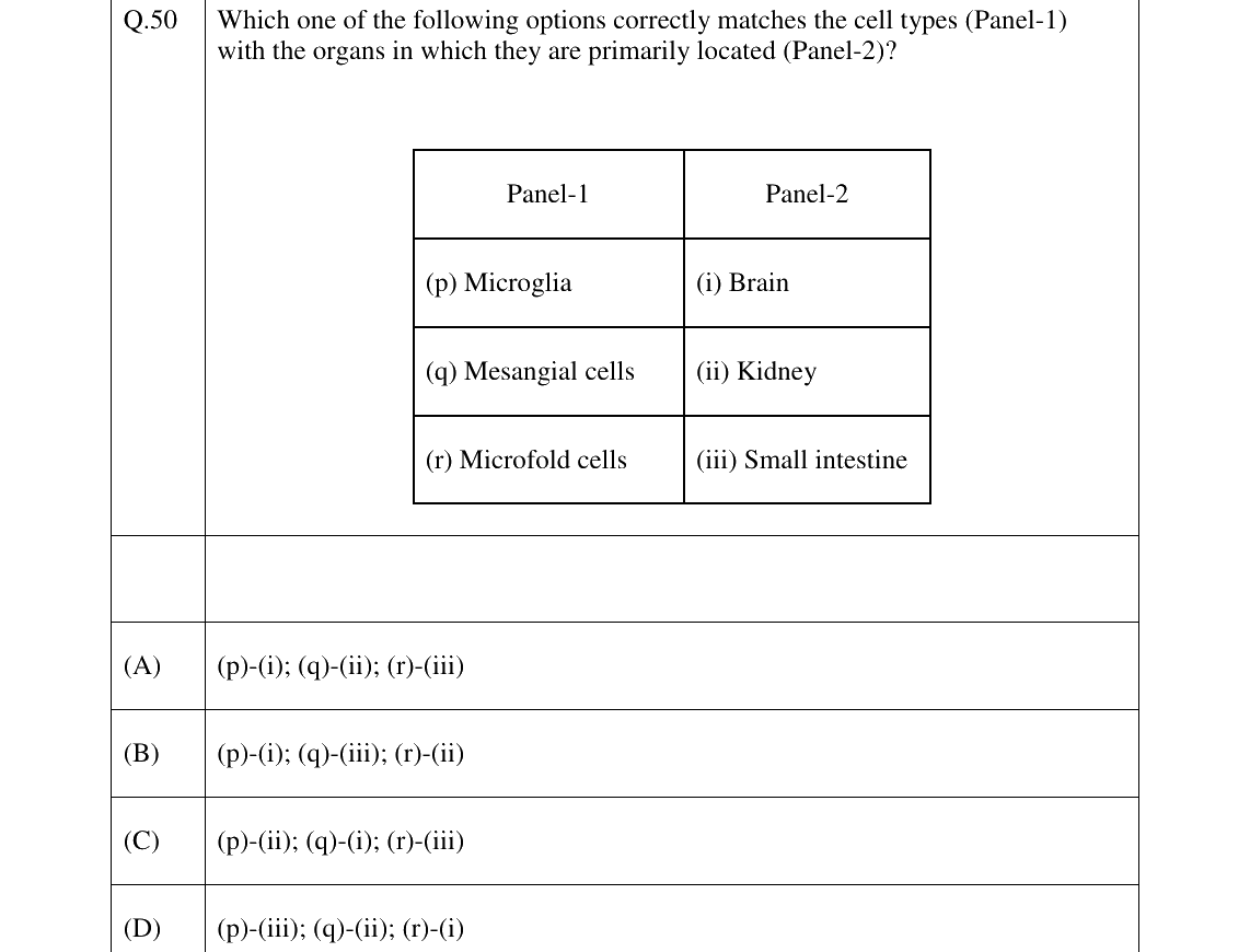 GATE 2026 BM question 50