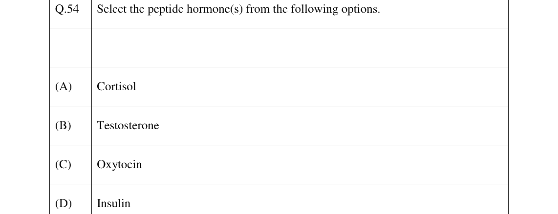 GATE 2026 BM question 54
