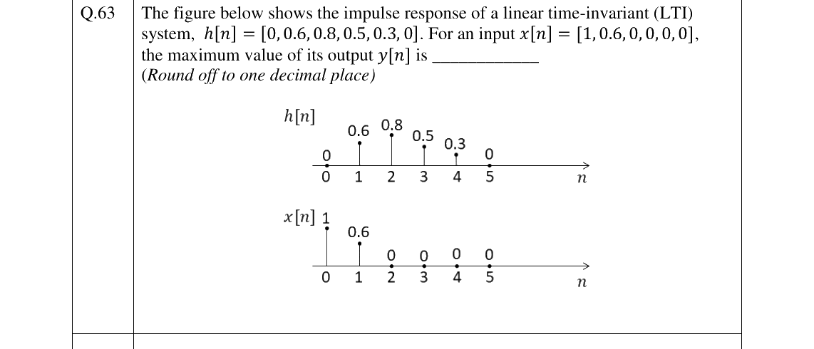 GATE 2026 BM question 63
