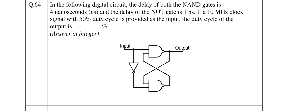 GATE 2026 BM question 64