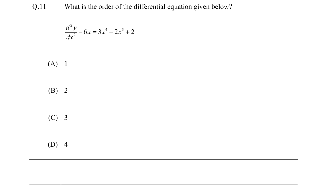 GATE 2022 BT question 11
