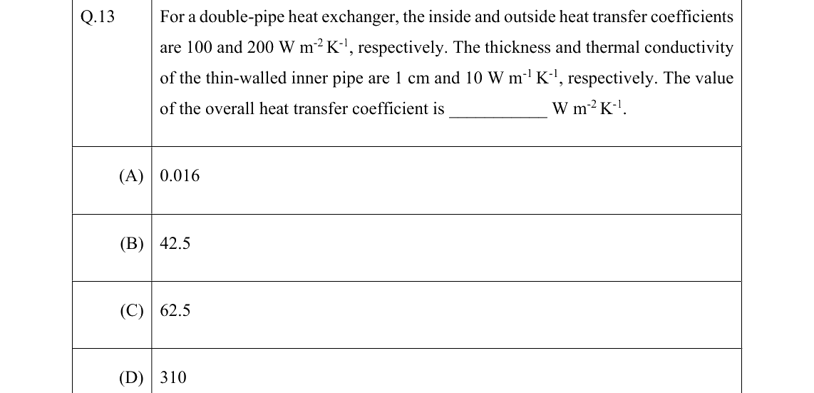 GATE 2022 BT question 13