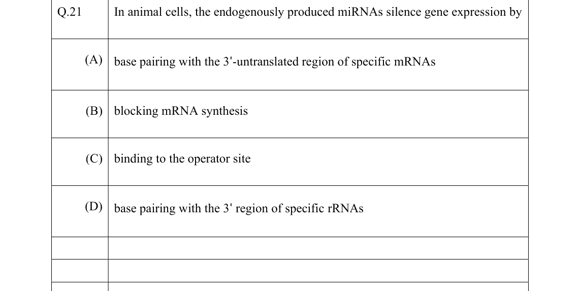 GATE 2022 BT question 21