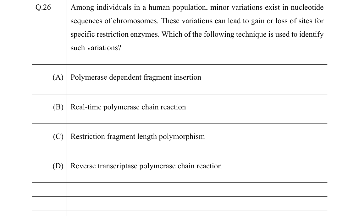 GATE 2022 BT question 26