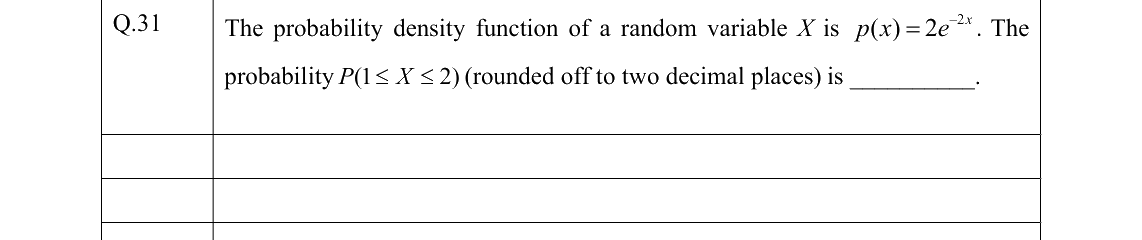 GATE 2022 BT question 31