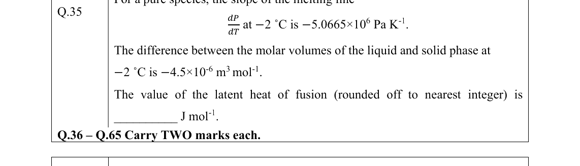 GATE 2022 BT question 35