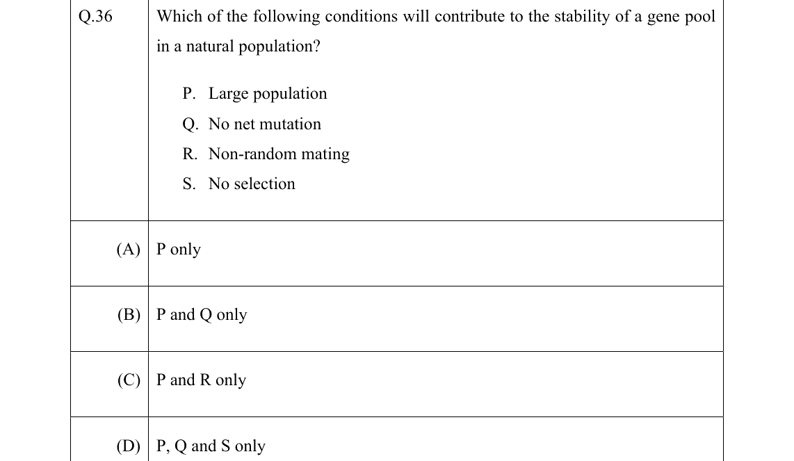 GATE 2022 BT question 36