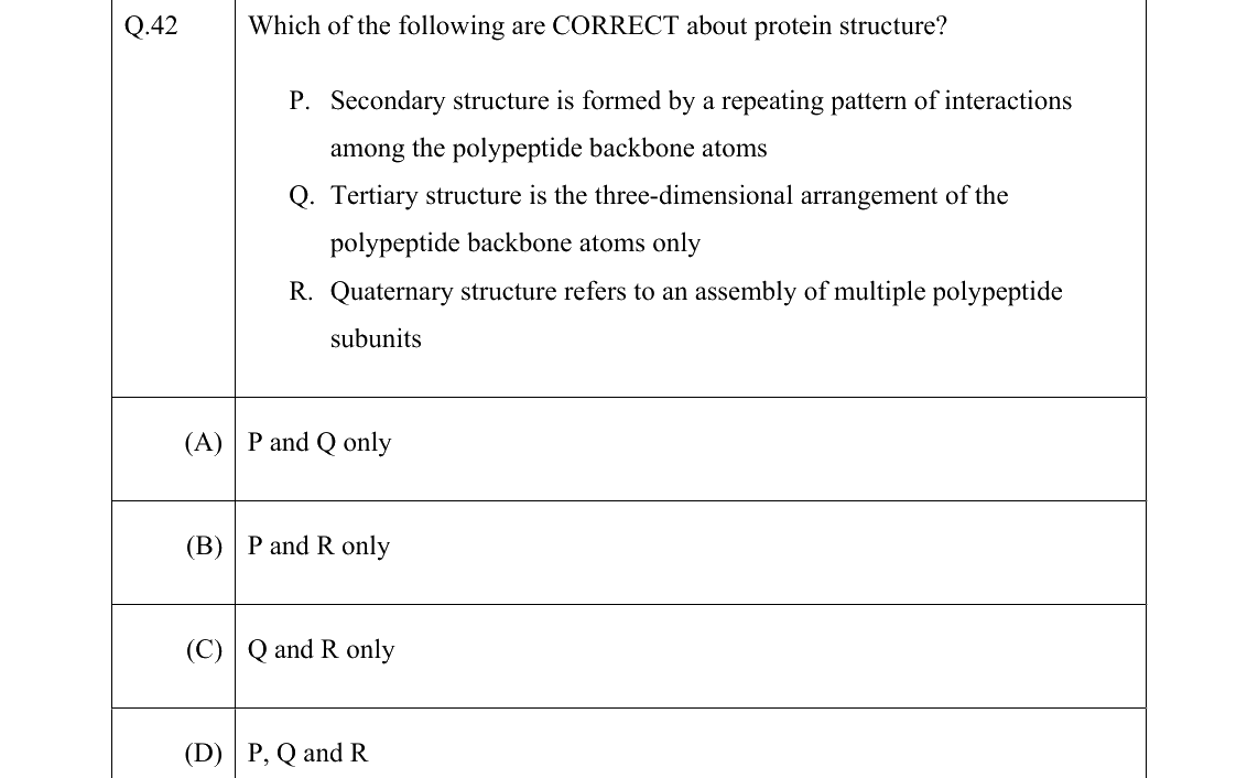 GATE 2022 BT question 42