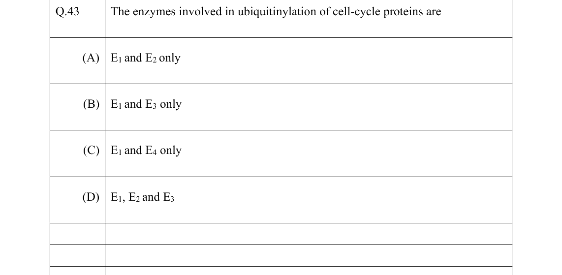 GATE 2022 BT question 43