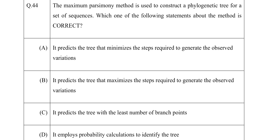 GATE 2022 BT question 44
