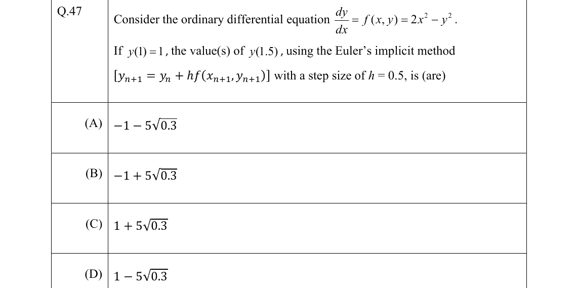 GATE 2022 BT question 47