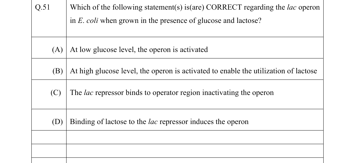 GATE 2022 BT question 51