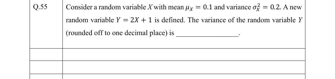 GATE 2022 BT question 55