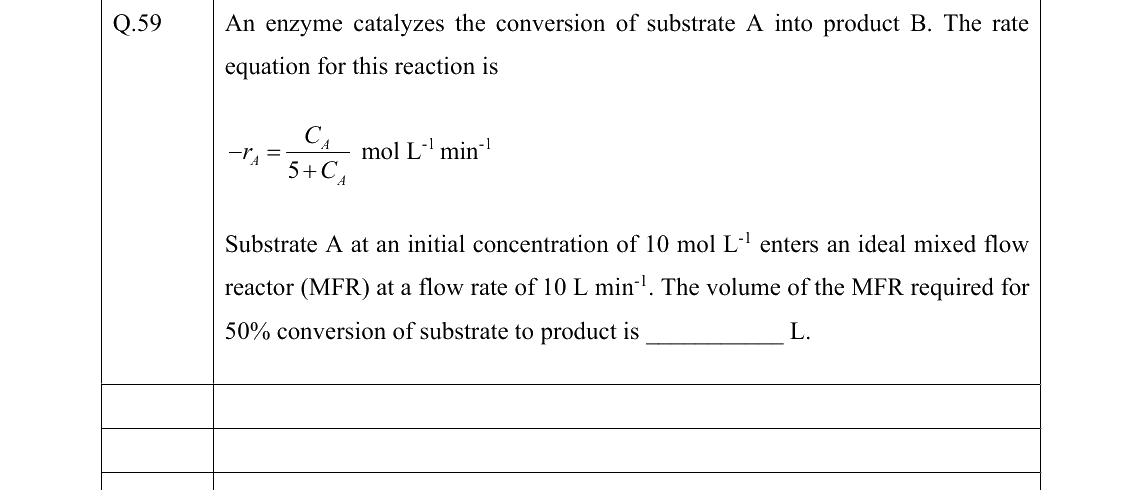 GATE 2022 BT question 59
